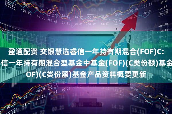 盈通配资 交银慧选睿信一年持有期混合(FOF)C: 交银施罗德慧选睿信一年持有期混合型基金中基金(FOF)(C类份额)基金产品资料概要更新